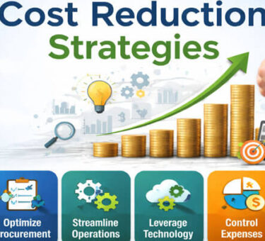Cost Reduction Strategies" showcases a businessman adding coins to a growing stack, with a green upward arrow. It includes four colorful icons at the bottom representing key strategies: "Optimize Procurement," "Streamline Operations," "Leverage Technology," and "Control Expenses," all set against a light blue background.