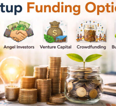 A professional banner displaying the title 'Startup Funding Options' in bold blue and orange typography. In the foreground, a glass jar filled with coins and a growing green plant symbolizes growth and financial potential. Surrounding the jar are stacks of coins, a calculator, and financial charts, representing the business world. Above the jar are five icons, each representing different funding options: Bootstrapping, Angel Investors, Venture Capital, Crowdfunding, and Business Loans.