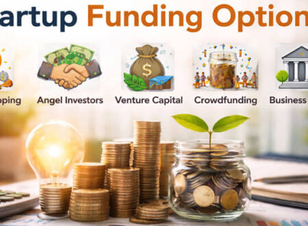 A professional banner displaying the title 'Startup Funding Options' in bold blue and orange typography. In the foreground, a glass jar filled with coins and a growing green plant symbolizes growth and financial potential. Surrounding the jar are stacks of coins, a calculator, and financial charts, representing the business world. Above the jar are five icons, each representing different funding options: Bootstrapping, Angel Investors, Venture Capital, Crowdfunding, and Business Loans.
